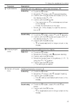 Предварительный просмотр 15 страницы V-ZUG CombiCooler V2000 Operating Instructions Manual