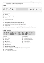 Preview for 9 page of V-ZUG CombiCooler V4000 178KNI Operating Instructions Manual