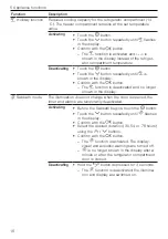 Preview for 16 page of V-ZUG CombiCooler V4000 178KNI Operating Instructions Manual