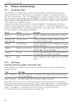 Preview for 28 page of V-ZUG CombiCooler V4000 178KNI Operating Instructions Manual