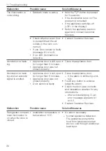 Preview for 30 page of V-ZUG CombiCooler V4000 178KNI Operating Instructions Manual