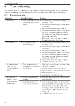 Preview for 44 page of V-ZUG CombiCooler V4000 Operating Instructions Manual