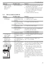 Preview for 45 page of V-ZUG CombiCooler V4000 Operating Instructions Manual