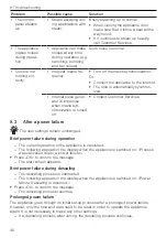 Preview for 46 page of V-ZUG CombiCooler V4000 Operating Instructions Manual