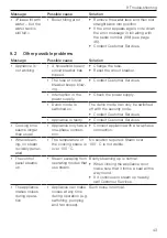 Preview for 43 page of V-ZUG CombiSteamer V4000 45 Operating Instructions Manual