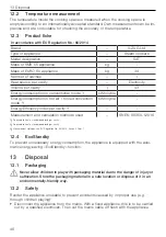 Preview for 46 page of V-ZUG CombiSteamer V4000 45 Operating Instructions Manual