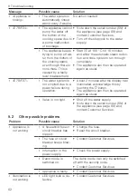 Preview for 62 page of V-ZUG CombiSteamer V6000 45F Operating Instructions Manual