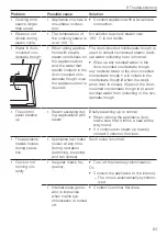 Preview for 63 page of V-ZUG CombiSteamer V6000 45F Operating Instructions Manual