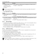 Preview for 68 page of V-ZUG CombiSteamer V6000 45F Operating Instructions Manual