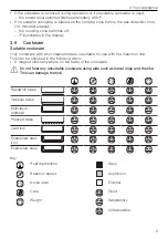 Preview for 9 page of V-ZUG CookTop V2000 J604 Operating Instructions Manual