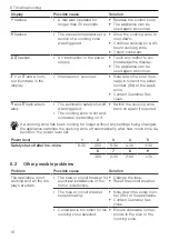 Preview for 16 page of V-ZUG CookTop V2000 J604 Operating Instructions Manual