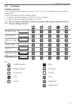 Preview for 11 page of V-ZUG CookTop V4000 I604 Operating Instructions Manual