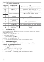 Preview for 12 page of V-ZUG CookTop V4000 I904 Operating Instructions Manual