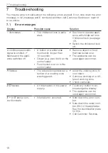 Preview for 18 page of V-ZUG CookTop V6000 A904B Operating Instructions Manual