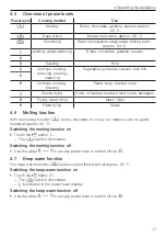 Preview for 11 page of V-ZUG CookTop V6000 I904 Operating Instructions Manual