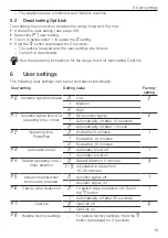 Preview for 19 page of V-ZUG CookTop V6000 I905 Operating Instructions Manual