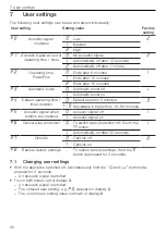 Preview for 20 page of V-ZUG CookTopInduction V4000 Operating Instructions Manual