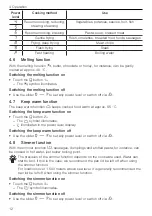 Preview for 12 page of V-ZUG CookTopInduction V6000 Operating Instructions Manual