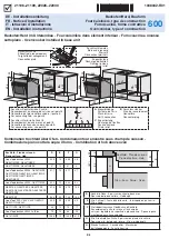 Предварительный просмотр 5 страницы V-ZUG CookTopInduktion V4000 Installation Instructions Manual