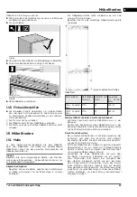 Предварительный просмотр 15 страницы V-ZUG Cooler V200 Installation Instructions Manual