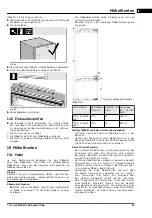 Preview for 15 page of V-ZUG Cooler V200 Installation Instructions Manual