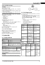 Preview for 17 page of V-ZUG Cooler V4000 Operating Instructions Manual