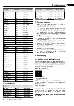 Предварительный просмотр 7 страницы V-ZUG Cooler V600 Operating Instructions Manual