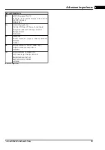 Preview for 21 page of V-ZUG Cooler V600 Operating Instructions Manual