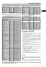 Preview for 47 page of V-ZUG Cooler V600 Operating Instructions Manual