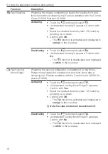 Предварительный просмотр 16 страницы V-ZUG Cooler V6000 Supreme Operating Instructions Manual