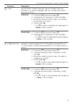 Preview for 17 page of V-ZUG Cooler V6000 Supreme Operating Instructions Manual