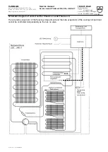 Предварительный просмотр 32 страницы V-ZUG Cooltronic Service Instructions Manual