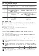 Preview for 10 page of V-ZUG CT6T-31155 Operating Instructions Manual