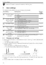 Предварительный просмотр 14 страницы V-ZUG CT6T-31155 Operating Instructions Manual