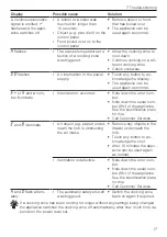 Preview for 17 page of V-ZUG CT6T-31155 Operating Instructions Manual