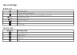 Preview for 2 page of V-ZUG De Luxe S 21005 Series Tips On Settings