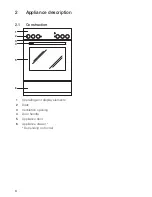 Предварительный просмотр 8 страницы V-ZUG De Luxe S Operating Instructions Manual