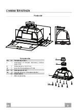 Предварительный просмотр 6 страницы V-ZUG DEHE 5 Operating Instructions Manual