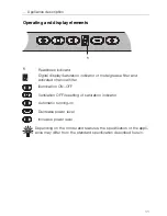 Preview for 11 page of V-ZUG DF-SLG5 Operating Instructions Manual