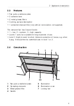 Preview for 9 page of V-ZUG DF5 Operating Instructions Manual