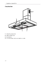 Предварительный просмотр 10 страницы V-ZUG DI-SE series Operating Instructions Manual