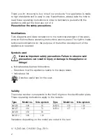 Preview for 2 page of V-ZUG DI-SE10 076 Operating Instructions Manual