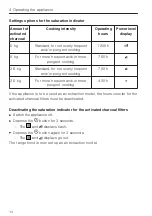 Preview for 14 page of V-ZUG DIPQG Series Operating Instructions Manual