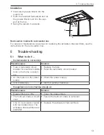 Предварительный просмотр 13 страницы V-ZUG DSDSR12 Operating Instructions Manual