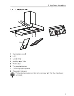 Preview for 9 page of V-ZUG DV-SMC9 Operating Instructions Manual