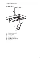 Предварительный просмотр 11 страницы V-ZUG DW-SM9 Operating Instructions Manual