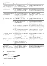 Предварительный просмотр 28 страницы V-ZUG FullFlex GK11TIXFK Operating Instructions Manual