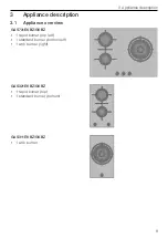 Предварительный просмотр 9 страницы V-ZUG GAS321 Series Operating Instructions Manual