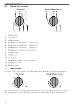 Preview for 10 page of V-ZUG GAS321 Series Operating Instructions Manual