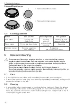 Preview for 16 page of V-ZUG GAS321 Series Operating Instructions Manual